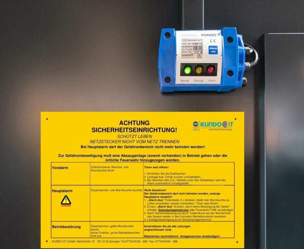 Gasalarmsystem, Kundo Schauraum